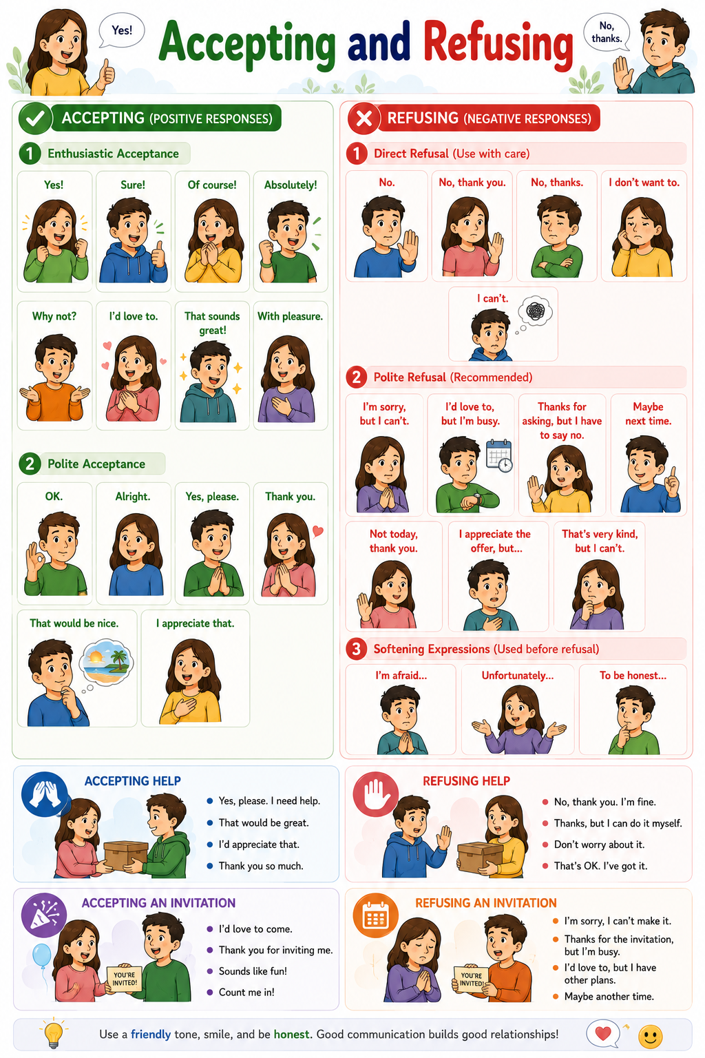 acceptingrefusing3242