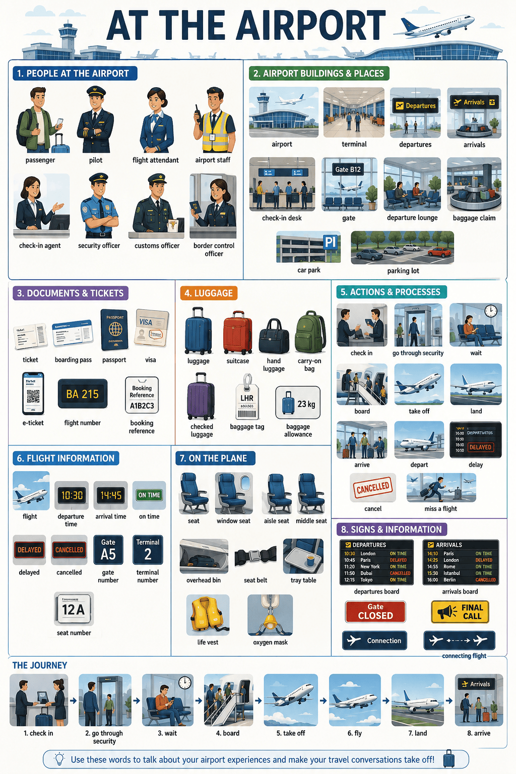 attheairport234