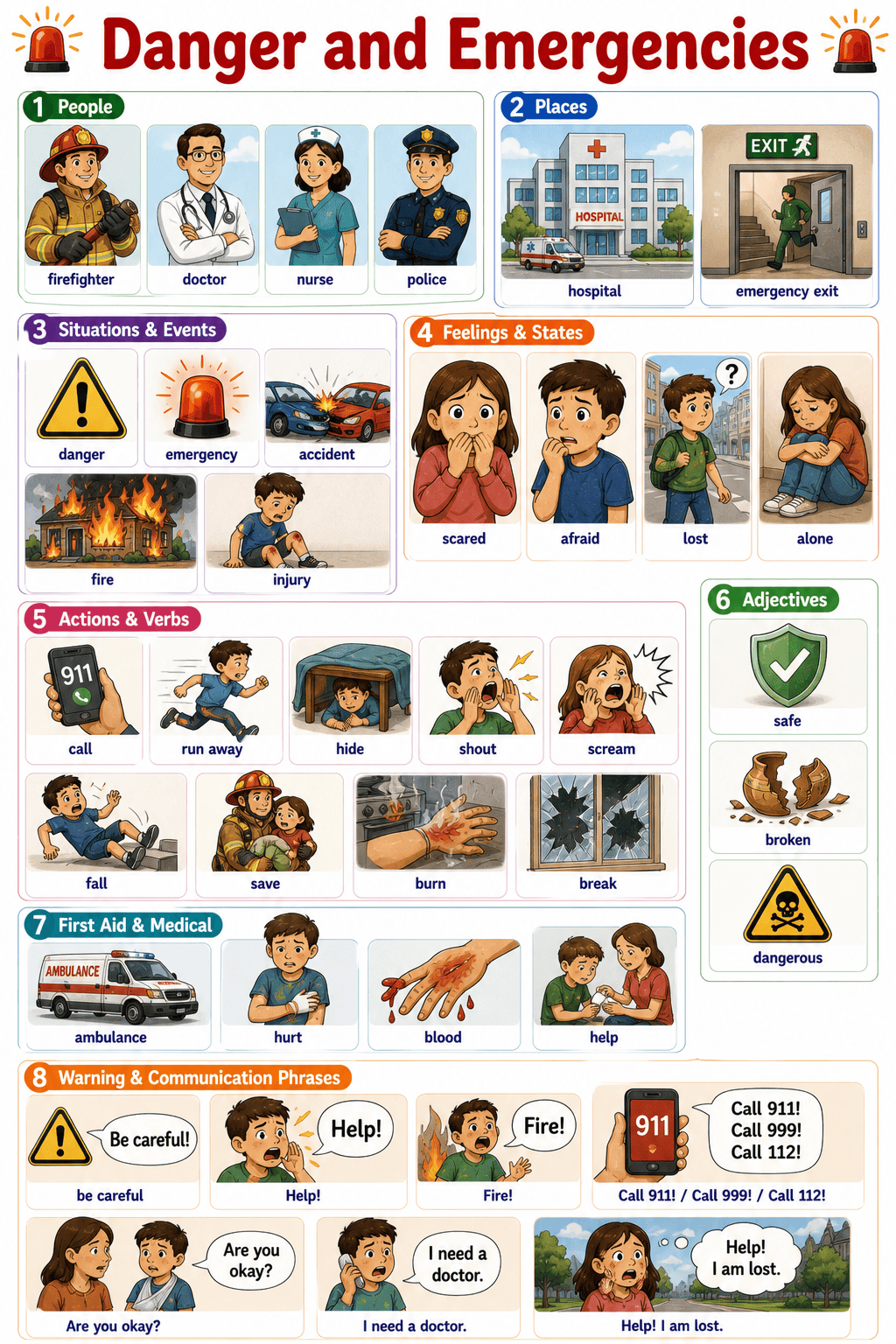 dangerandemergencies324234